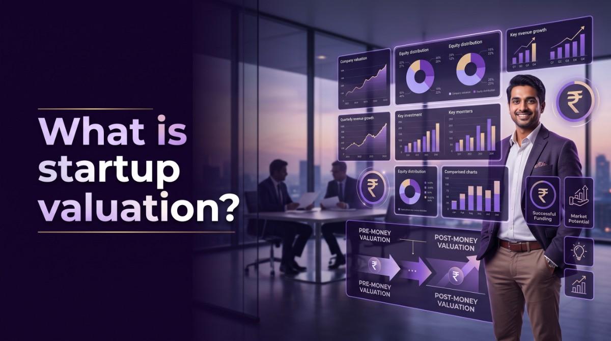 What is startup valuation