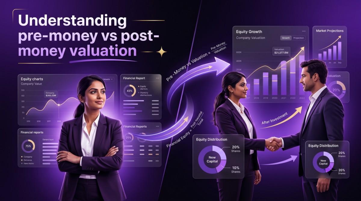 understanding pre-money and post money valuation