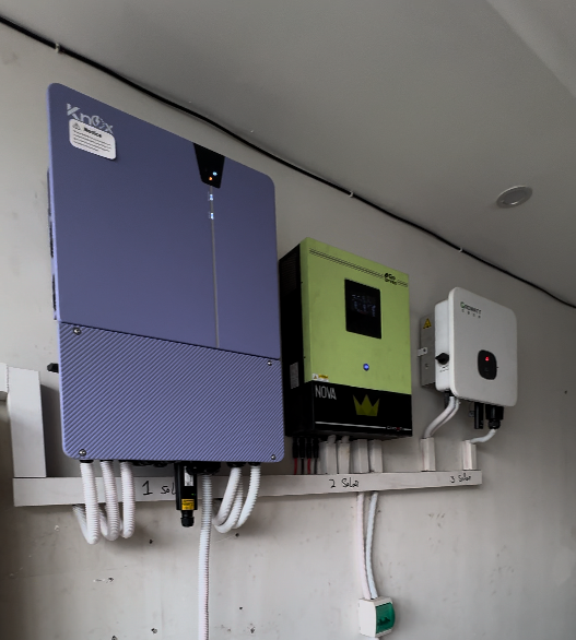 inverters