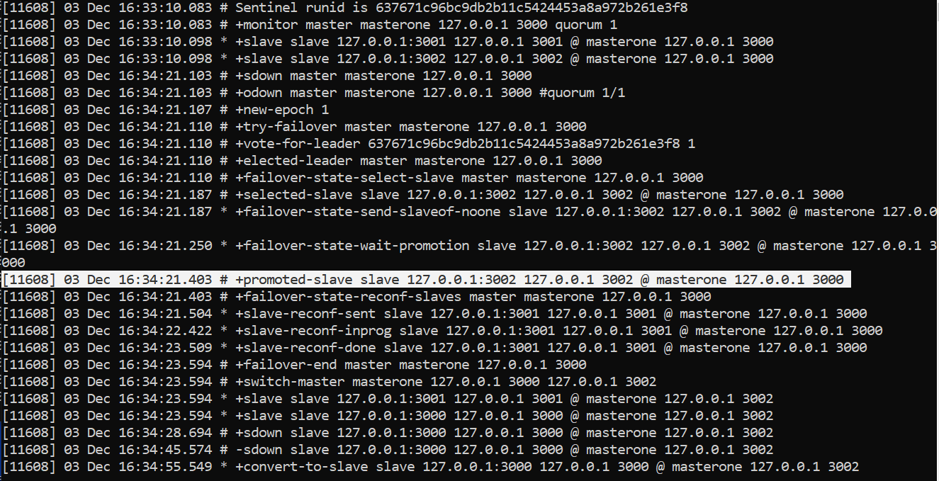 ezeugwagerrard-redis-sentinel-promotion.png