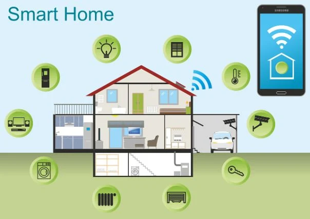 An image showing a smart home.