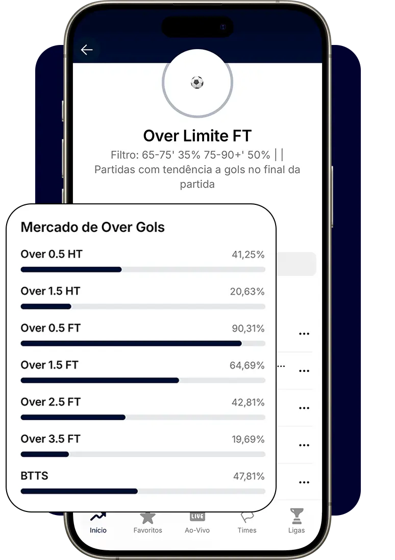 Mockup HT FT Stats — interface mostrando análise de over gols ao vivo