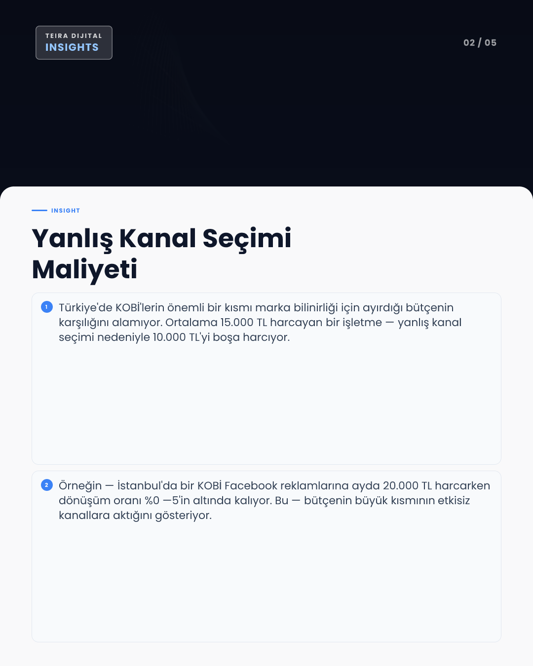 KOBİ'lerde Marka Bilinirliği Artırma: 5.000 TL Bütçeyle 3 Katı Etki - editoryal iç görsel 1