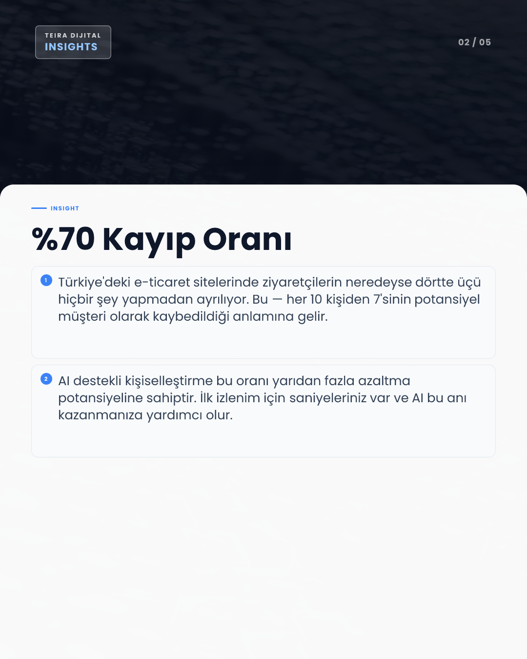 AI Destekli Web Sitenizle Dönüşüm Oranınızı 2 Katına Çıkarın: KOBİ'ler İçin Kanıtlanmış Taktikler - editoryal iç görsel 1