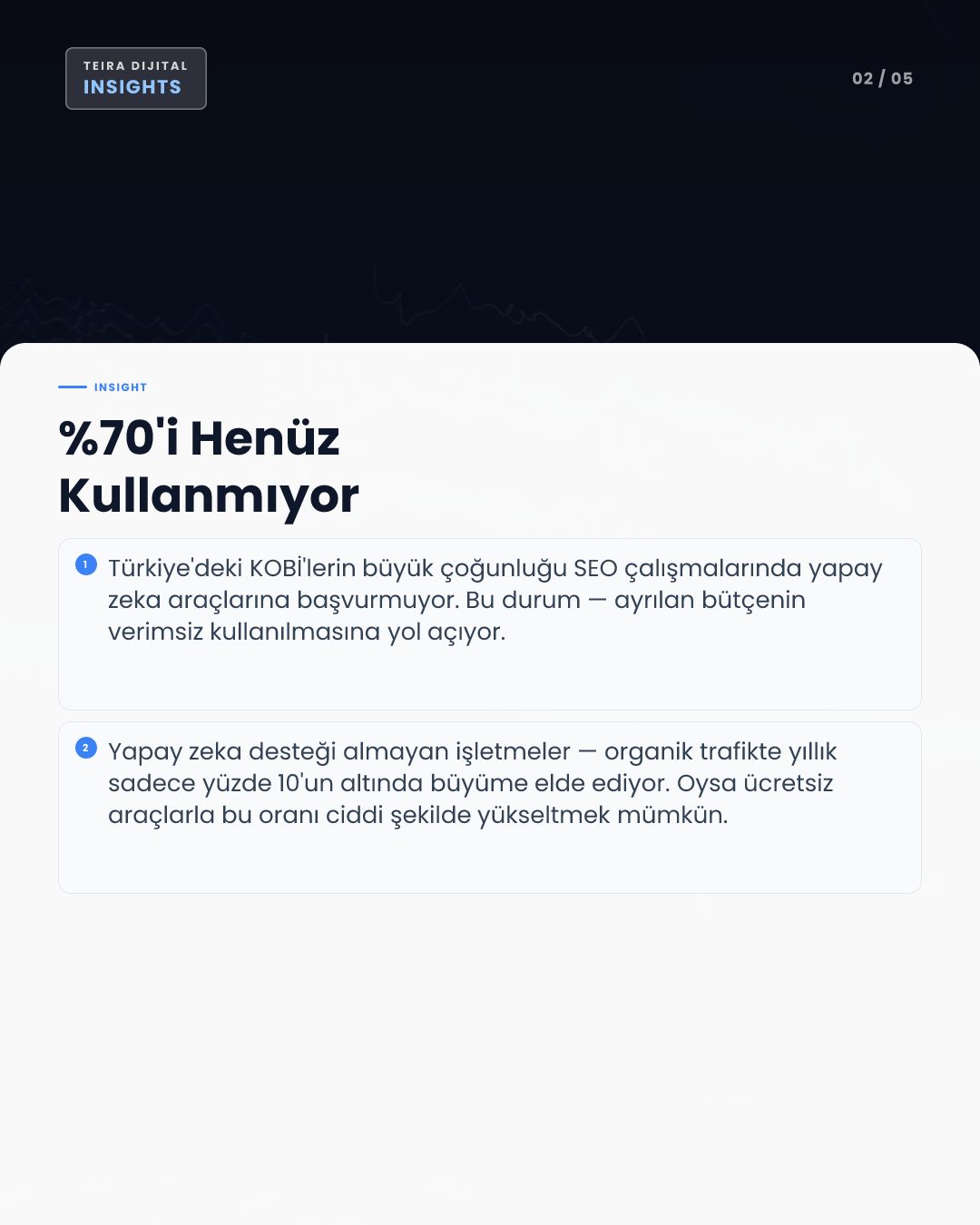 Ücretsiz Yapay Zeka Araçlarıyla KOBİ SEO'sunda %300 Artış - editoryal iç görsel 1