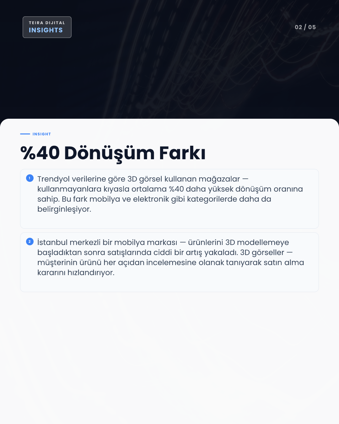 3D Görsellerle E-Ticaret Dönüşüm Oranınızı %40 Artırmanın 4 Adımı - editoryal iç görsel 1
