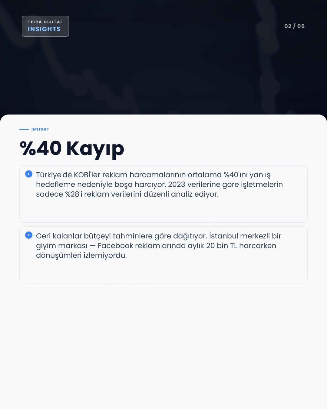 AI Reklam Analiz Araçlarıyla Dönüşüm Oranını Katlamanın 5 Yolu - editoryal iç görsel 1