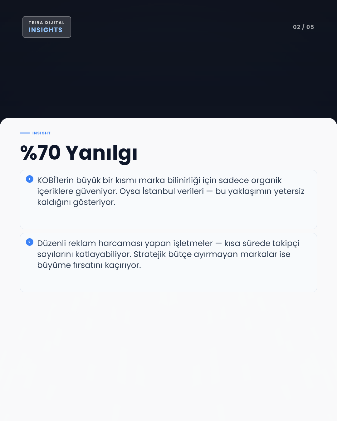 Marka Bilinirliği İçin Sosyal Medya Stratejisi: İstanbul'da Test Edilen 5 Adım - editoryal iç görsel 1