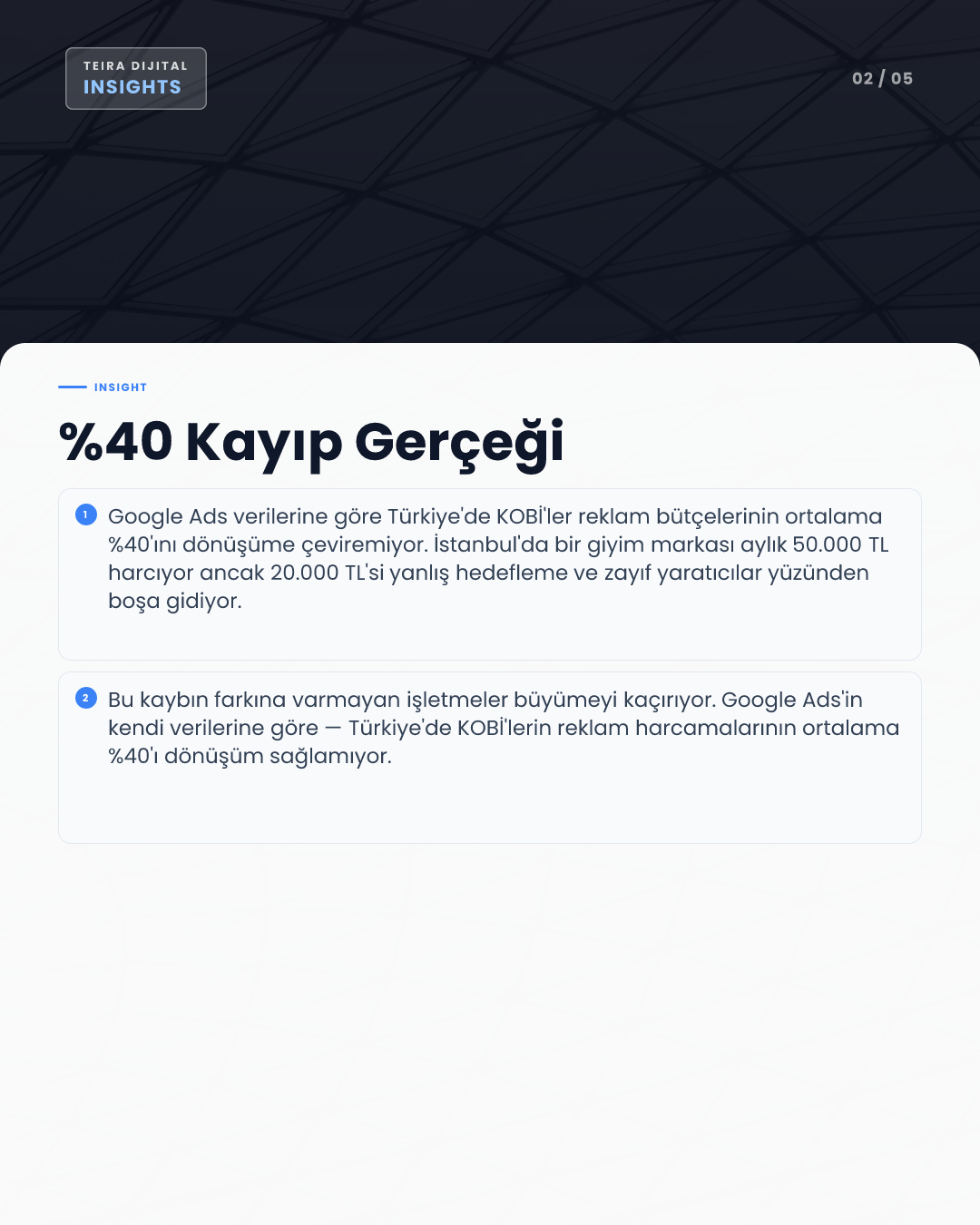Yapay Zeka Reklam Analiziyle Dönüşüm Oranınızı İkiye Katlayın - editoryal iç görsel 1