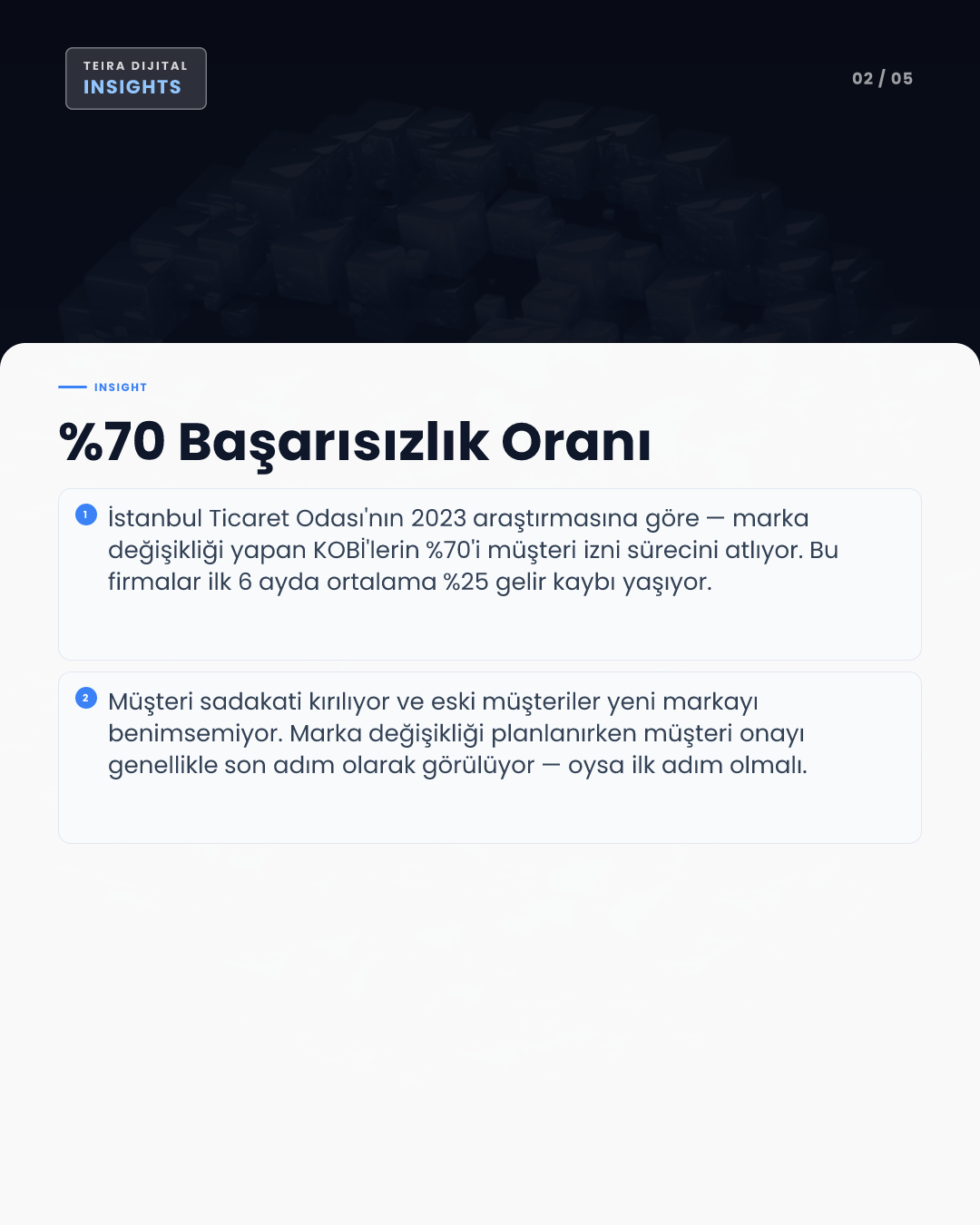 Marka Değişikliğinde Müşteri İzni: İhmal Edilen Adım Geliri Nasıl Vuruyor? - editoryal iç görsel 1