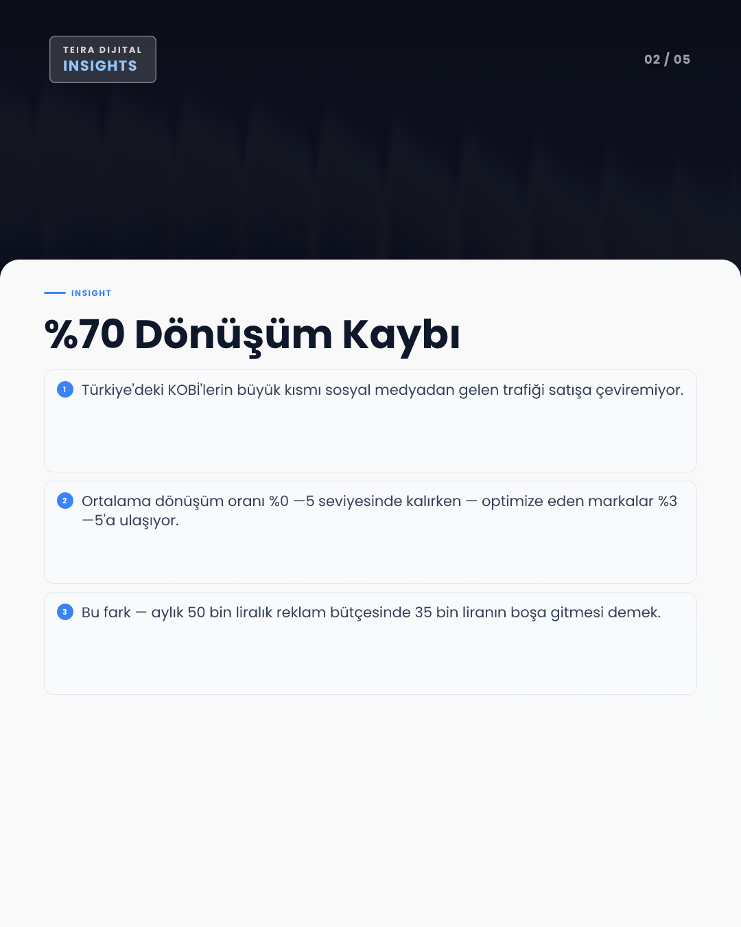 E-ticaret Markanız İçin Sosyal Medyada Dönüşümü Katlayan 5 Adım - editoryal iç görsel 1