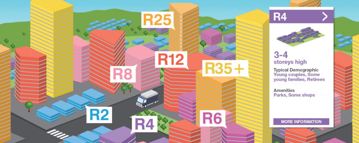 UTA's EcoDenCity initiative and Victoria's Reformed planning zone parallels UTA's EcoDenCity initiative and Victoria's Reformed planning zone parallels