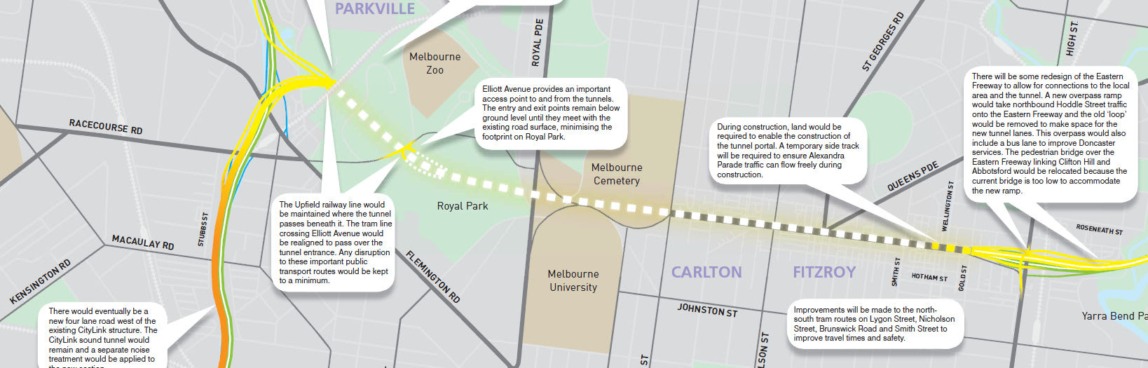 Independent assessment for East-West Link Comprehensive Impact Statement