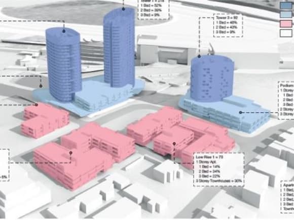 Flemington Green height and dwelling types. Image courtesy Woods Bagot Horses for courses: Greenland Group's Flemington Life in detail