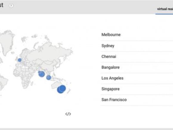 Data source: Google Trends Melburnians flock to virtual reality and property marketers are taking notice