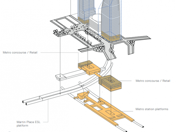 The various components of the proposal - image: Urban Design Report Part approval for Macquarie Bank's unsolicited proposal in Martin Place irks City of Sydney