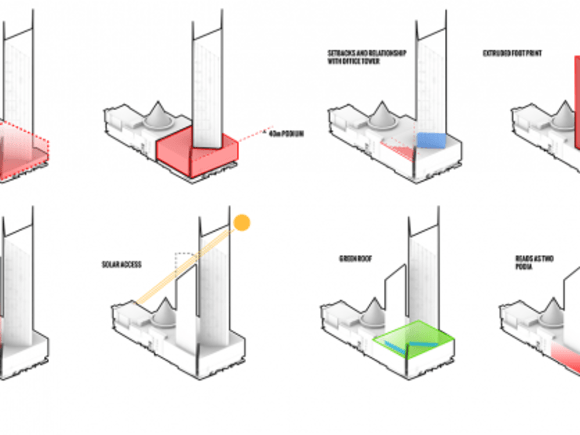 Process diagram Addressing Elizabeth Street: Melbourne Central (part one)