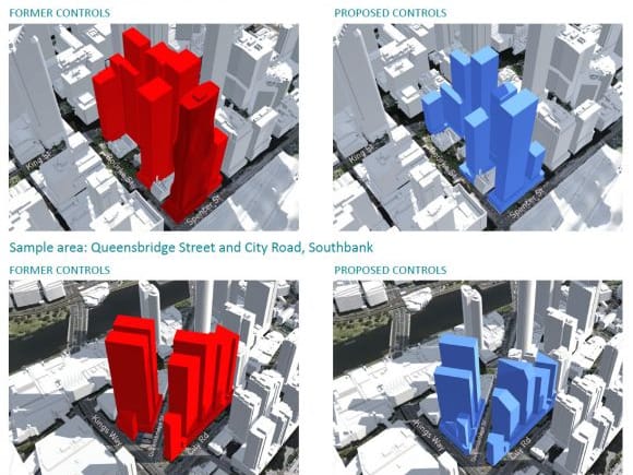 Development possibility: business as usual versus proposed new controls. Image supplied New permanent central city controls headed to independent planning panel