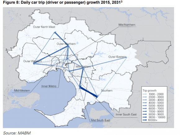 Projected car trip growth in metropolitan Melbourne (2031) - image: Infrastructure Victoria Infrastructure Victoria releases new paper, initiatives to tackle congestion in the short term