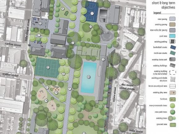 Princes Gardens Draft Master Plan. Image: Hansen Partnership Princes Gardens upgrade adds to Prahran's Public Realm Project Pipeline