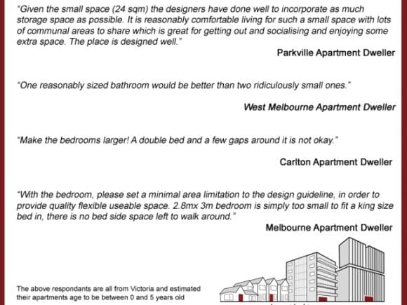 Rate My Building sample responses Victoria's Push for Better Apartments (Part 2)