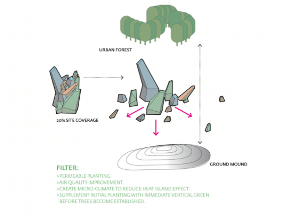Habitat Filter plans, Southbank. Image: supplied. OCD (Office for Collective Design) Founder Matt Drysdale, discusses sustainability and his breadth of work.