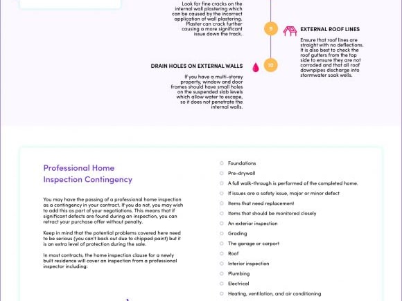 Home Inspection Checklist (Step by Step) Infographic. Home Inspection Checklist (Step by Step)
