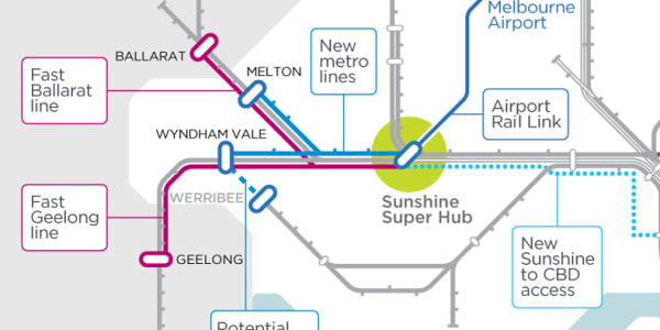Rowville Line Western Melbourne's complex rail plan needs to be done right