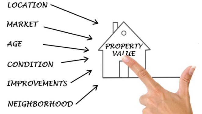 The first time investor property selection criteria: Cameron T. Clarke