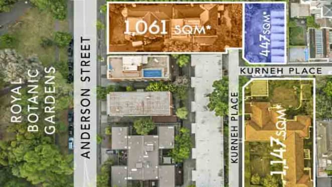 The $33 million Botanic portfolio, South Yarra sold to Fadil Sadikay
