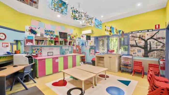 Childcare centres ripe for Burgess Rawson's 103 portfolio auction