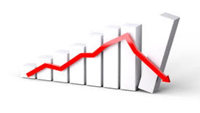 Consumer Sentiment falls to a five year low: Bill Evans