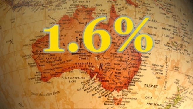 “Mixed bag” housing market gains momentum with 1.6% rise over July: RP Data-Rismark