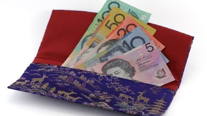 Which is better: Shares Vs Property