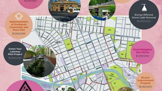 Queen Victoria Market advances as part of City of Melbourne's 2016-17 budget