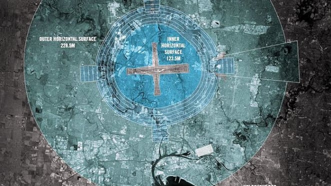 Aviation Impact on Building Development in the Melbourne CBD