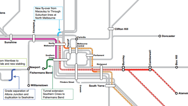 What interventions should Infrastructure Victoria test with its new Melbourne Activity Based Model?
