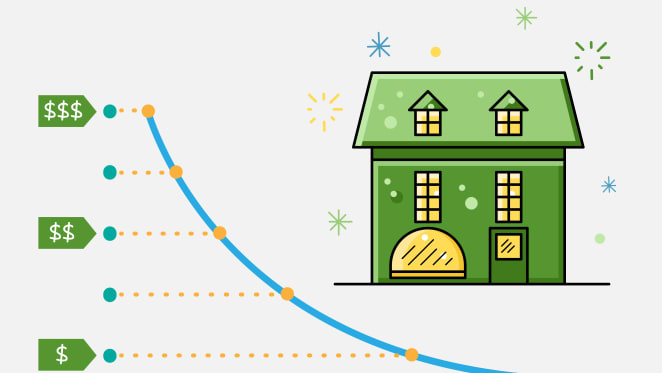 Property depreciation continues to maximise cash flow
