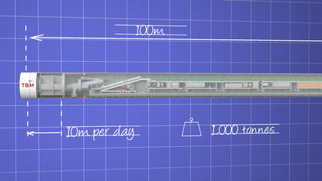 Three consortia shortlisted to build largest component of the Melbourne Metro Rail project
