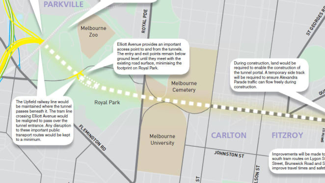 Independent assessment for East-West Link Comprehensive Impact Statement