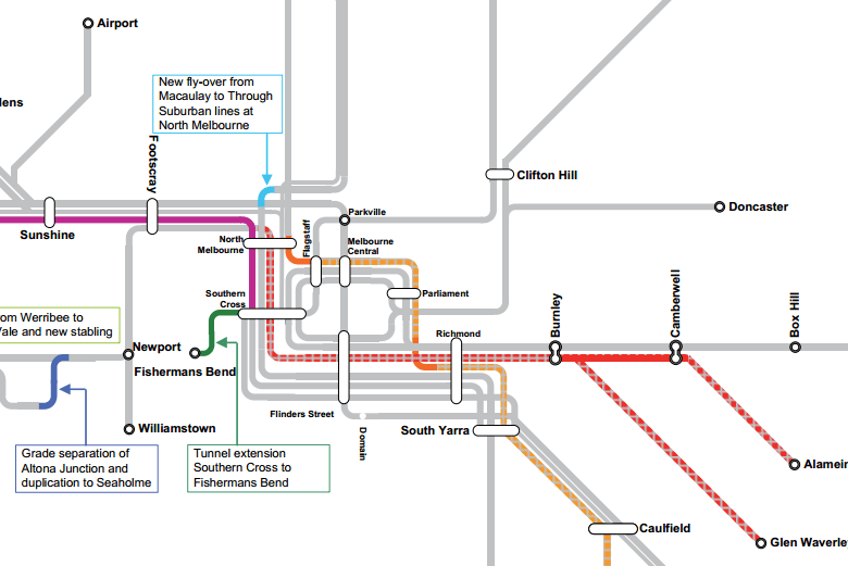 What interventions should Infrastructure Victoria test with its new Melbourne Activity Based Model?