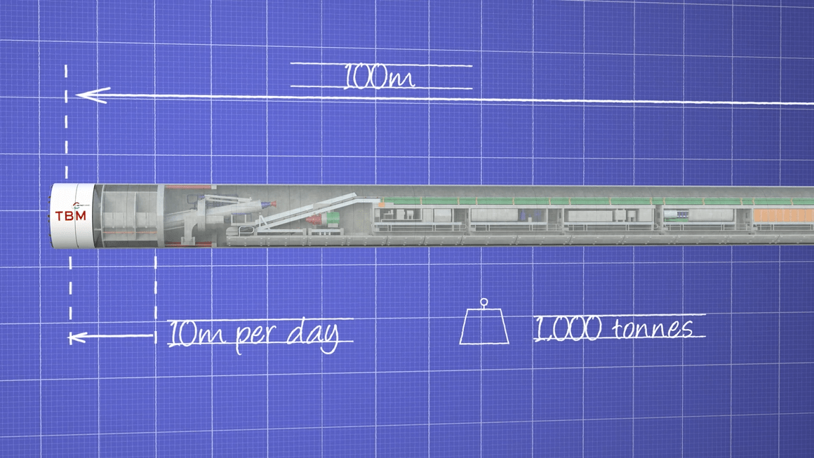 Three consortia shortlisted to build largest component of the Melbourne Metro Rail project