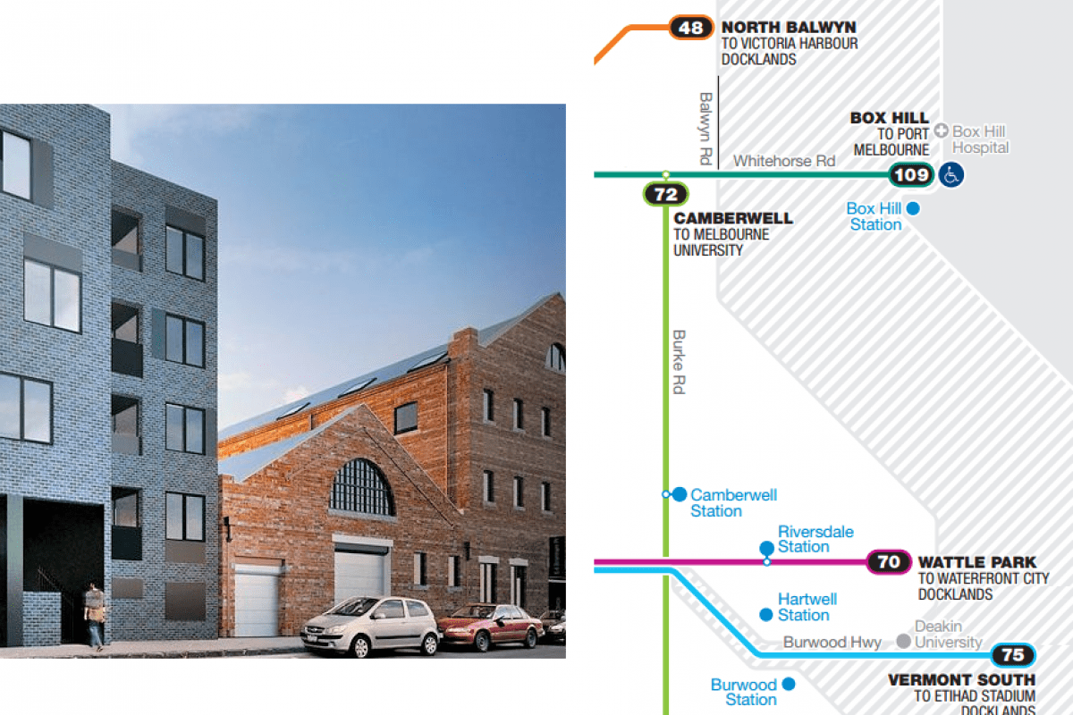 Melbourne's development by tram: the 48 & 75 Melbourne's development by tram: the 48 & 75