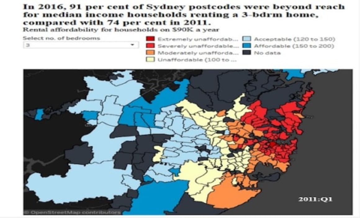 Politicians are doing nothing to fix housing affordability: Robert Simeon