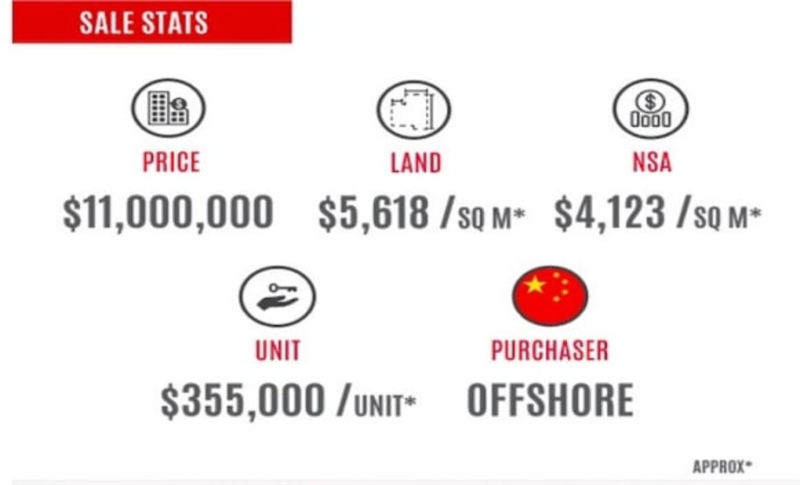 Brighton land development sold for $11 million through Savills