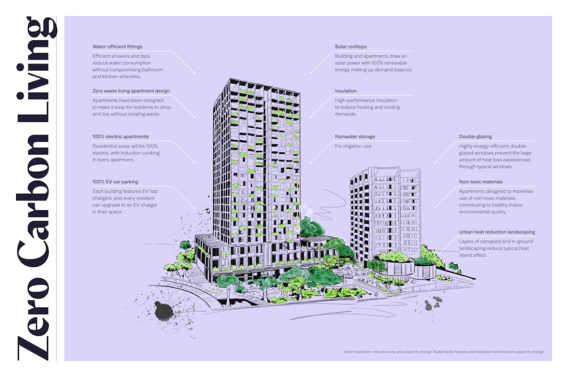 Mulpha's $1bn Norwest apartments to be carbon neutral