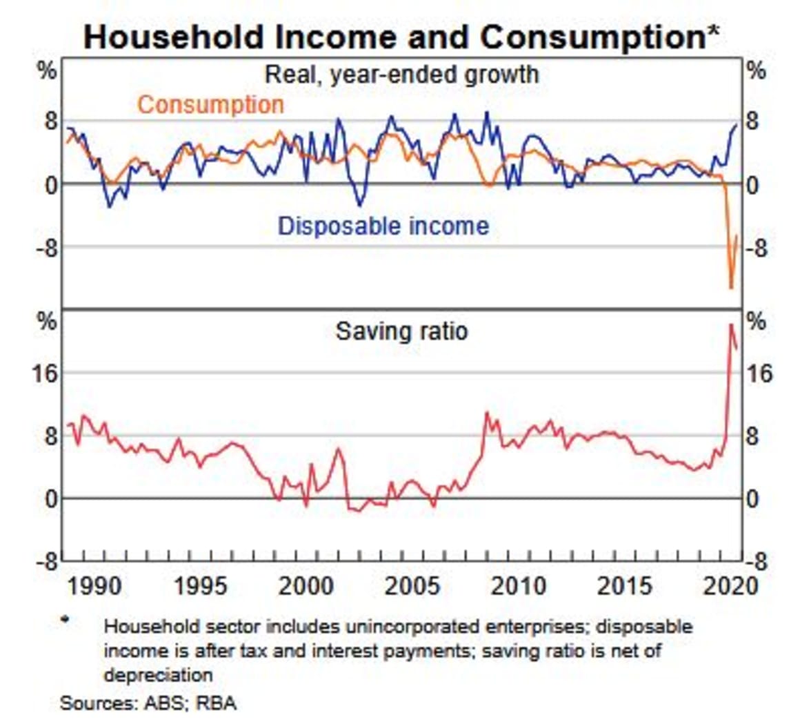 House prices hold steady and ready for turnaround: RBA 