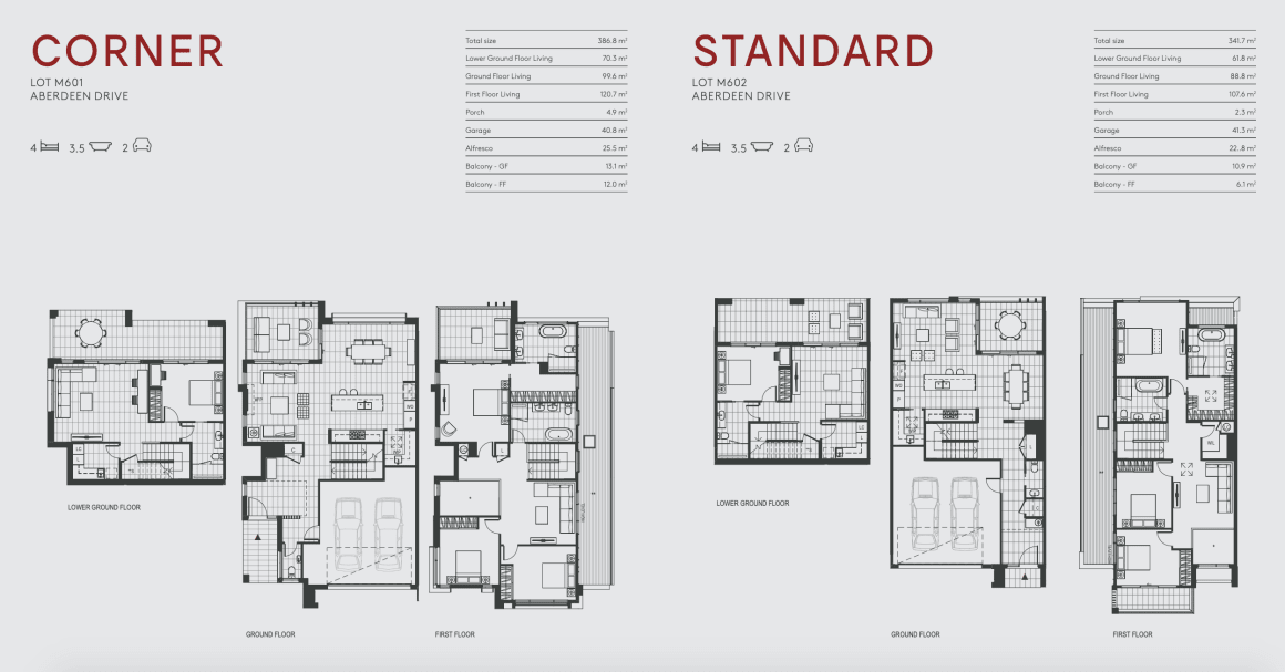 Display Tour: Maple Homes by Mirvac at Tullamore, Doncaster