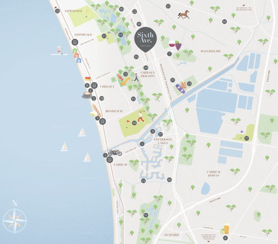 Top amenities within walking distance from Sixth Ave