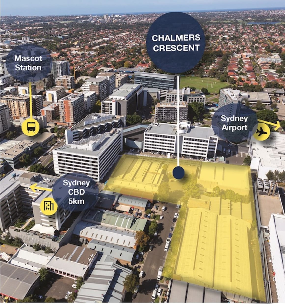 Site approved for office development in Sydney's Mascot listed: Savills